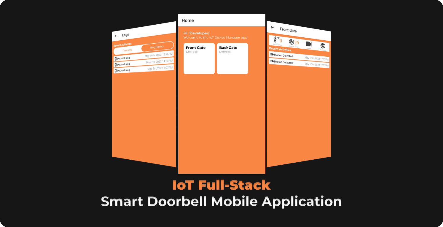 Screenshot of IOT Doorbell Application